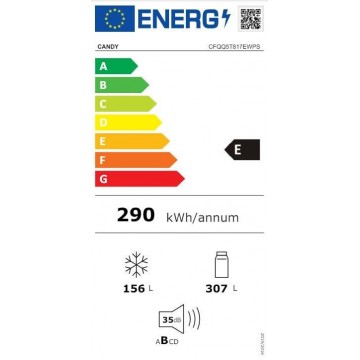 Candy CFQQ5T817EWPS Ψυγείο Ντουλάπα Total NoFrost Υ181.5xΠ83.3xΒ65εκ. Inox